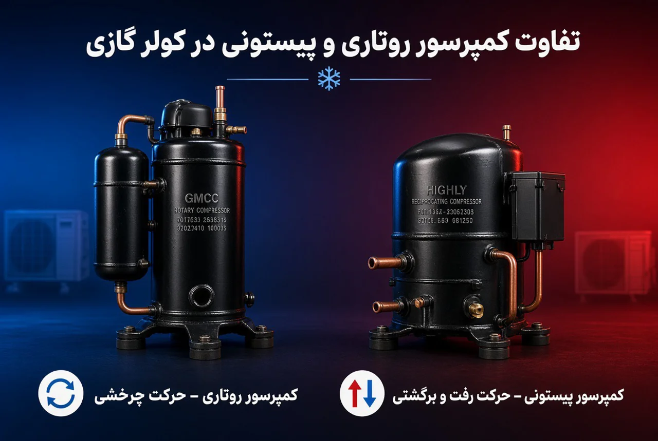 روتاری یا پیستونی، کدام انتخاب بهتری است؟