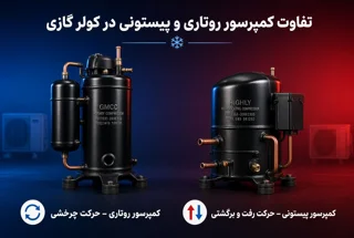 روتاری یا پیستونی، کدام انتخاب بهتری است؟
